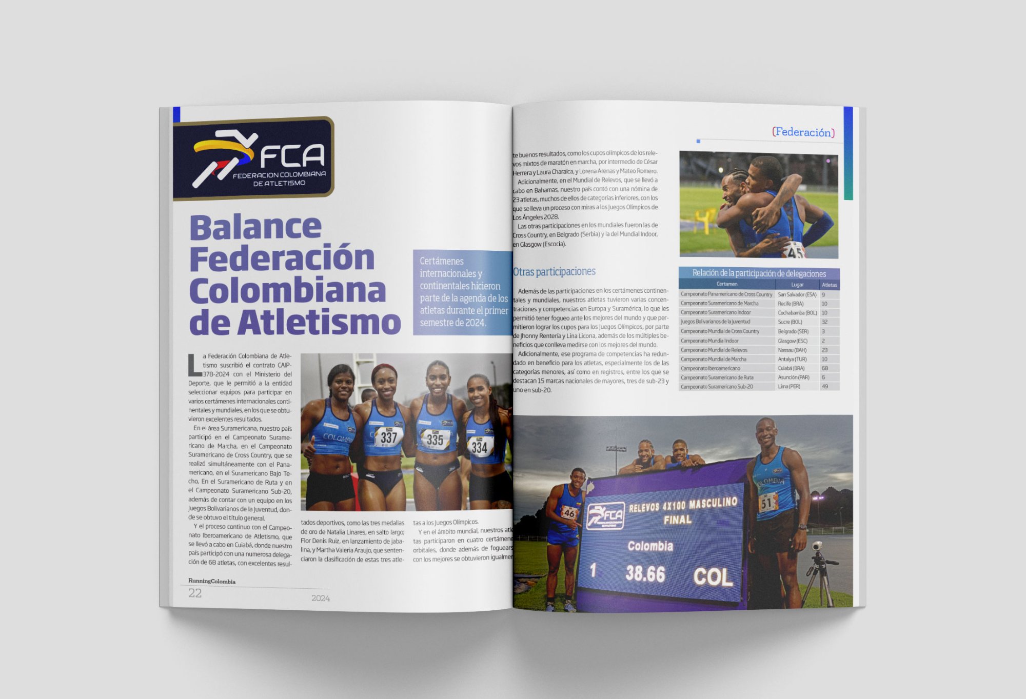 Running Colombia spread FCA Atletismo
